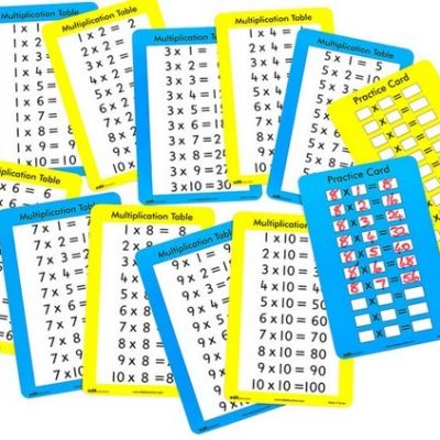 Multiplication Table Cards 12x (14pcs) Double-Sided