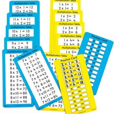 Multiplication Table Cards (12pcs) Double-Sided
