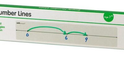 Number Lines (Empty)